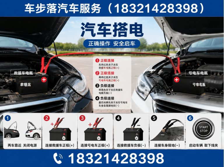 金山区车步落汽车服务展示图